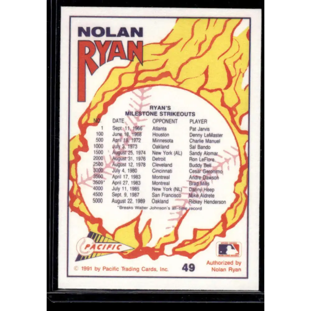 1991 Pacific Nolan Ryan Texas Express I #49 Milestone Strikeouts NM-MT Baseball Card - Baseball Card Single
