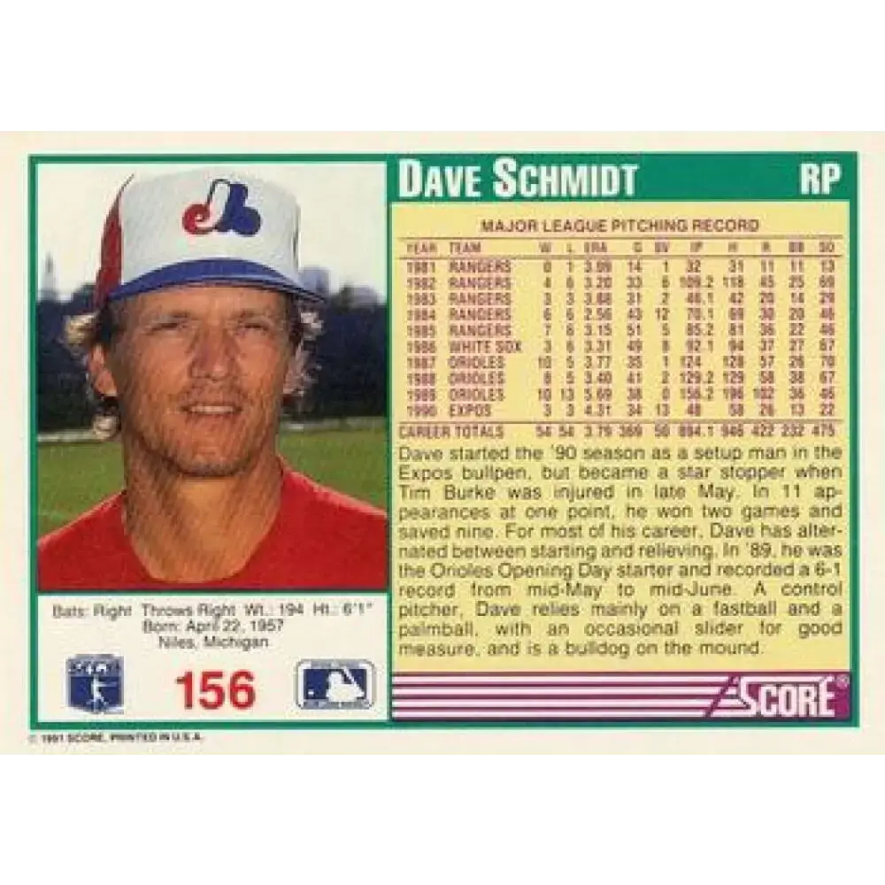 1991 Score #156 Dave Schmidt NM-MT Montreal Expos Baseball Card - Baseball Card Single