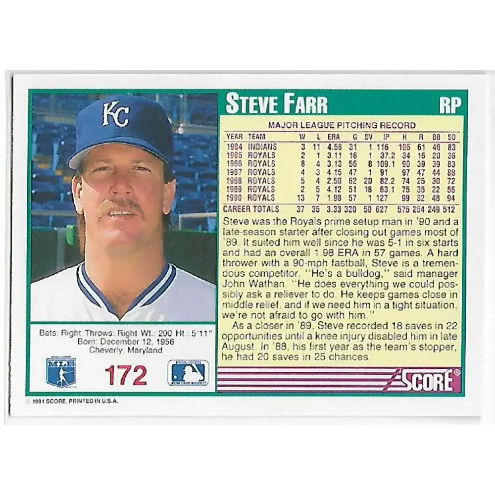 1991 Score #172 Steve Farr NM-MT Kansas City Royals Baseball Card - Baseball Card Single