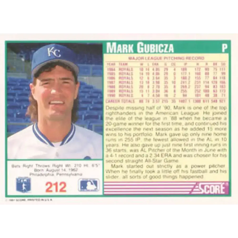 1991 Score #212 Mark Gubicza NM-MT Kansas City Royals Baseball Card - Baseball Card Single