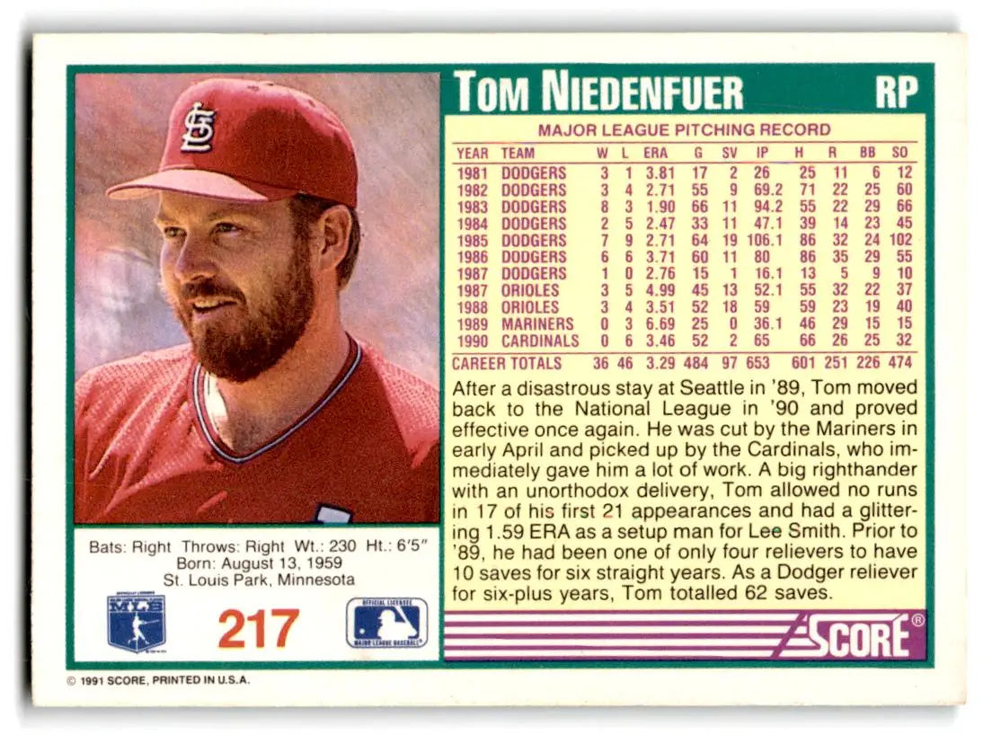 1991 Score #217 Tom Niedenfuer - Baseball Card Single