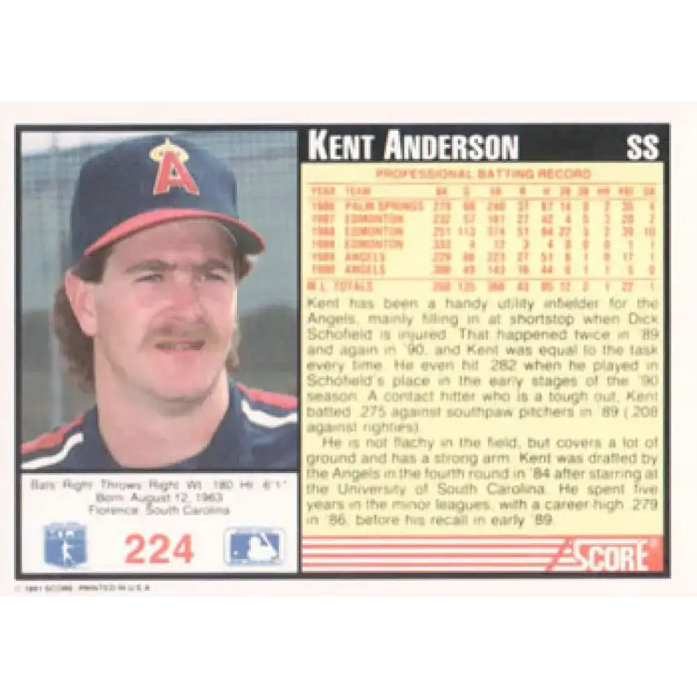 1991 Score #224 Kent Anderson ERR NM-MT California Angels Baseball Card - Baseball Card Single
