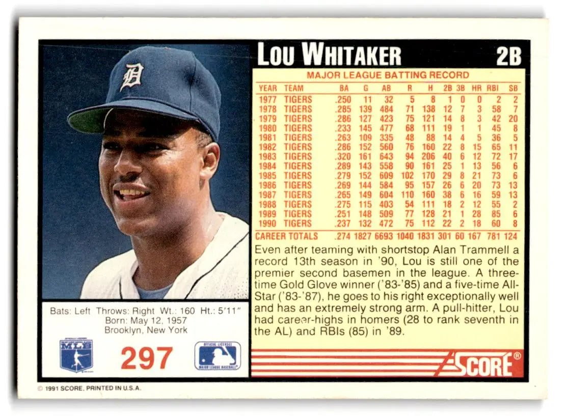 1991 Score #297 Lou Whitaker - Baseball Card Single