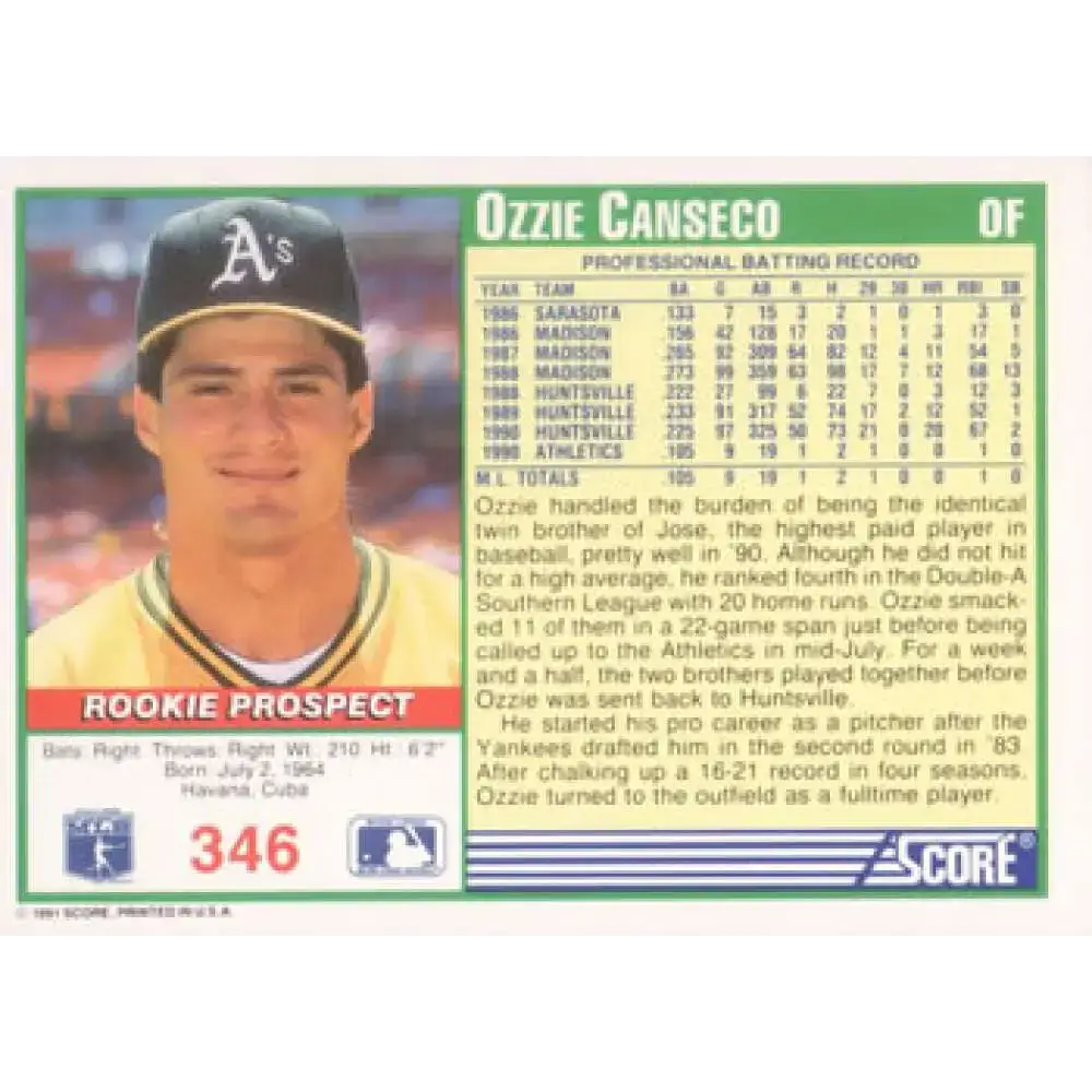 1991 Score #346 Ozzie Canseco NM-MT Oakland Athletics Baseball Card - Baseball Card Single