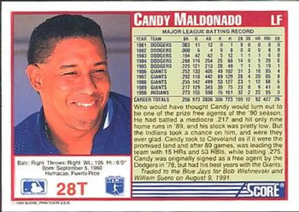 1991 Score Rookie and Traded #28T Candy Maldonado NM-MT Toronto Blue Jays Baseball Card - Baseball Card Single