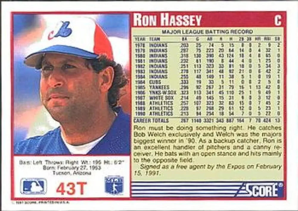 1991 Score Rookie and Traded #43T Ron Hassey NM-MT Montreal Expos Baseball Card - Baseball Card Single