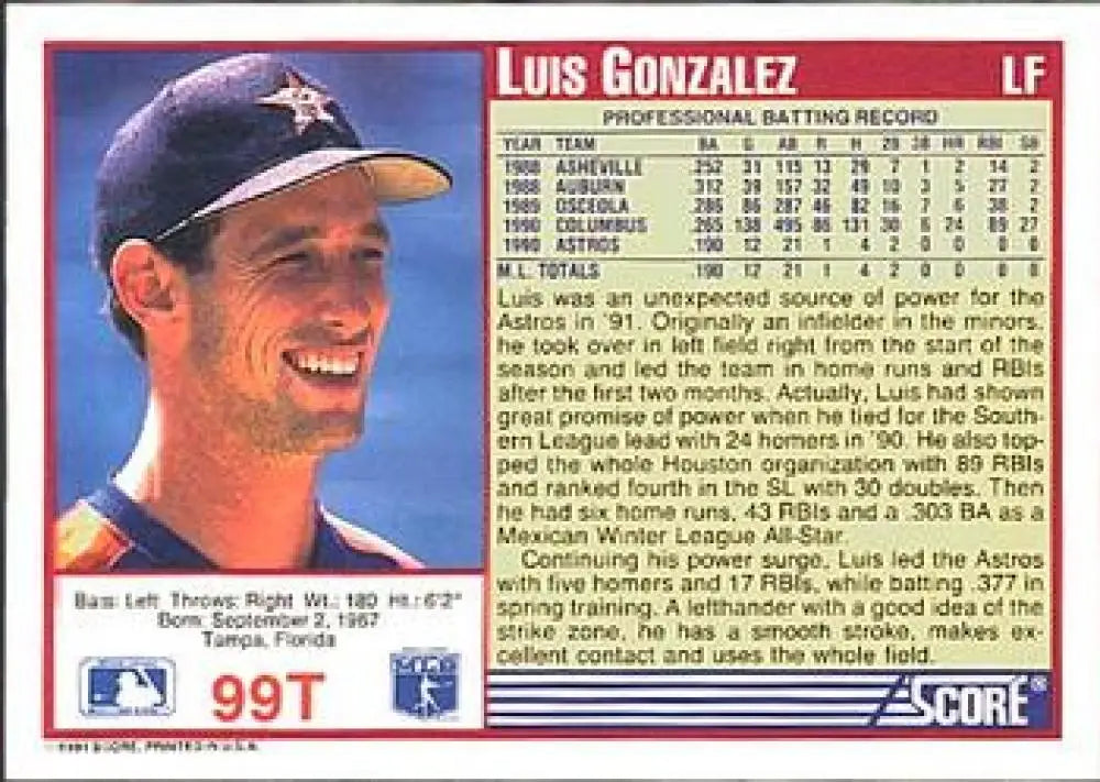 1991 Score Rookie and Traded #99T Luis Gonzalez NM-MT RC Rookie Houston Astros Baseball Card - Baseball Card Single