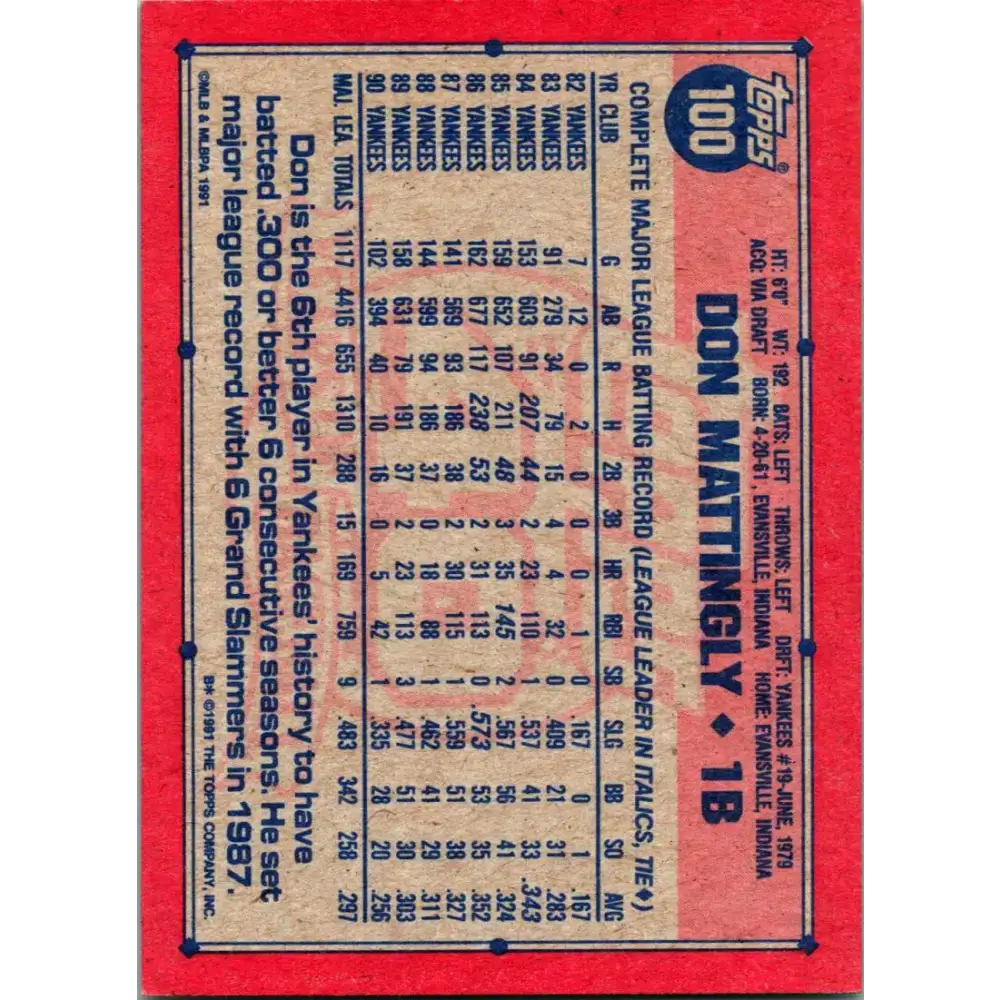1991 Topps #100 Don Mattingly NM-MT New York Yankees Baseball Card - Baseball Card Single