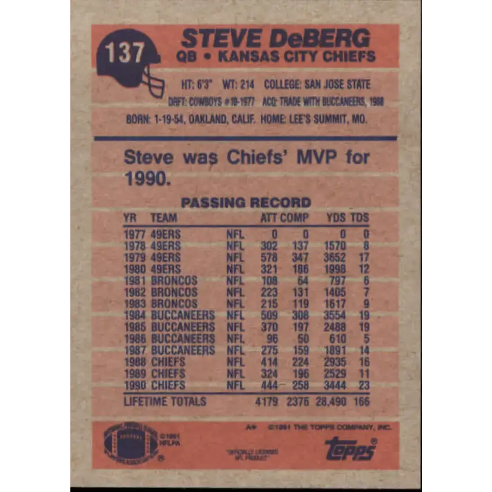 1991 Topps #137 Steve DeBerg NM-MT Kansas City Chiefs Football Card - Football Card Single