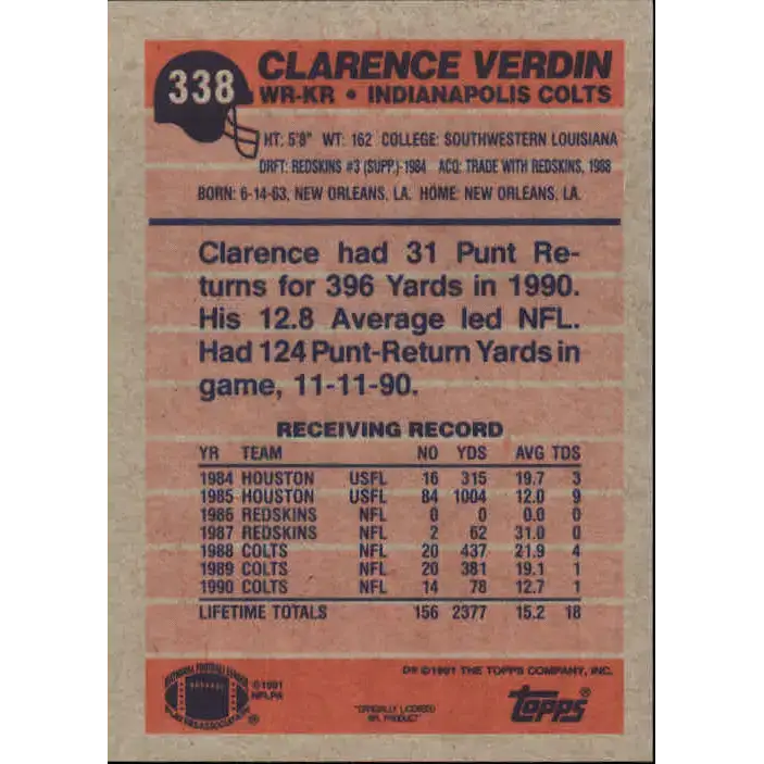 1991 Topps #143 Derrick Thomas NM-MT Kansas City Chiefs Football Card - Football Card Single
