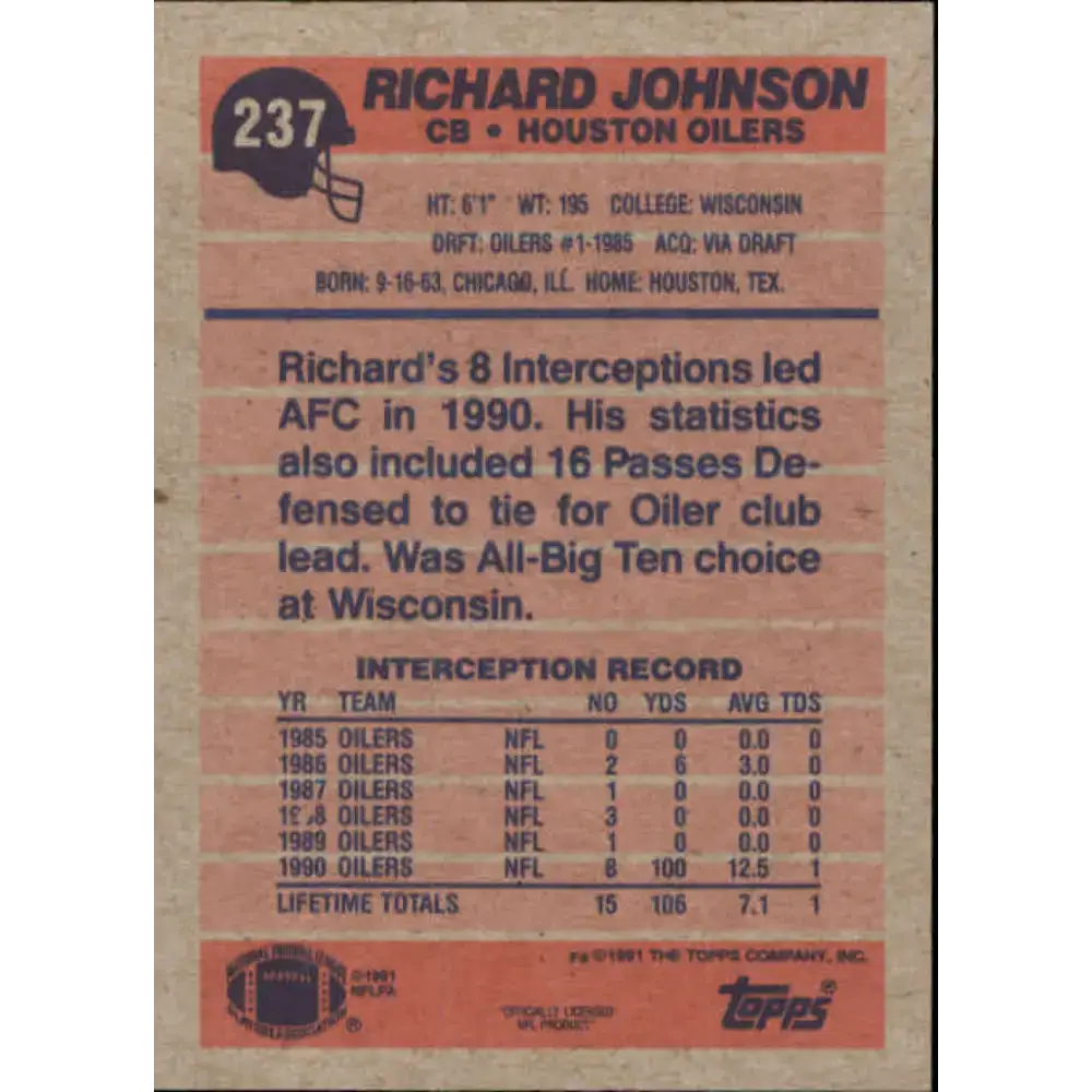 1991 Topps #237 Richard Johnson NM-MT RC Rookie Houston Oilers Football Card - Football Card Single