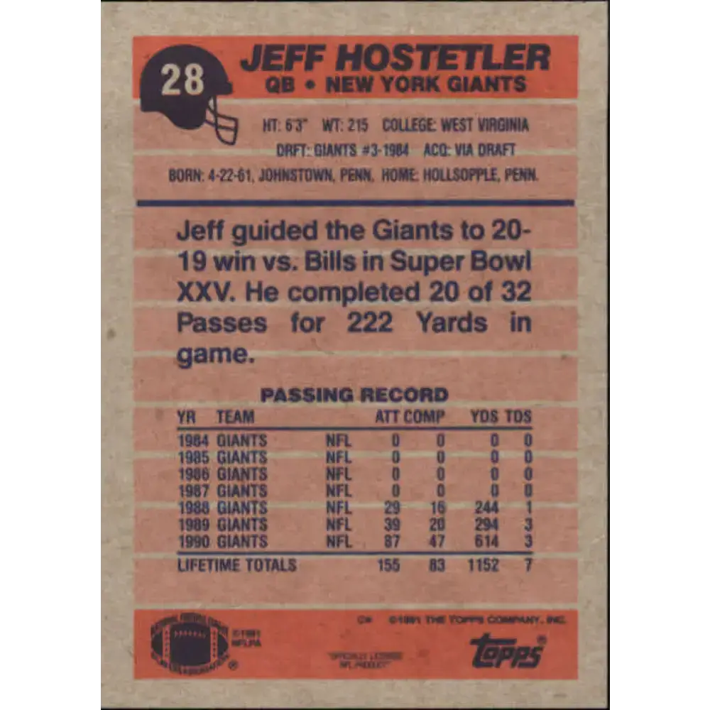 1991 Topps #28 Jeff Hostetler NM-MT New York Giants Football Card - Football Card Single