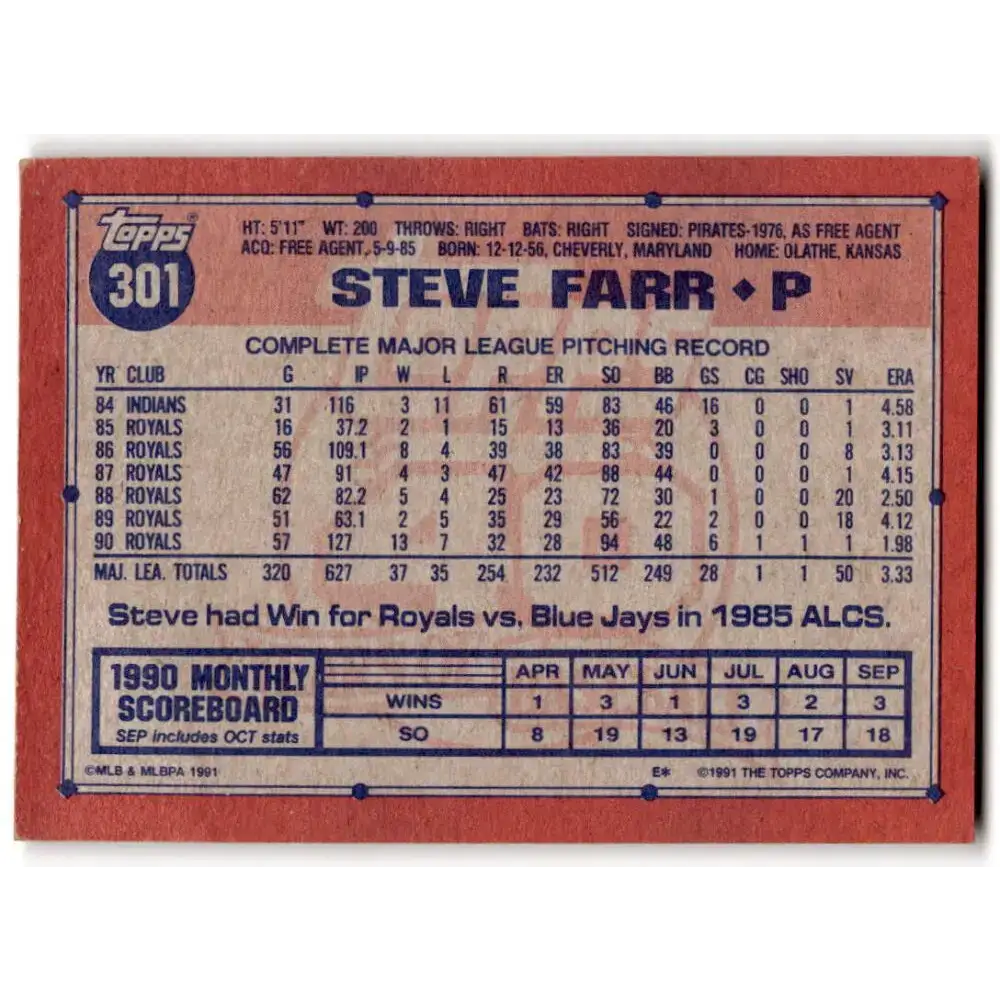 1991 Topps #301 Steve Farr NM-MT Kansas City Royals Baseball Card - Baseball Card Single
