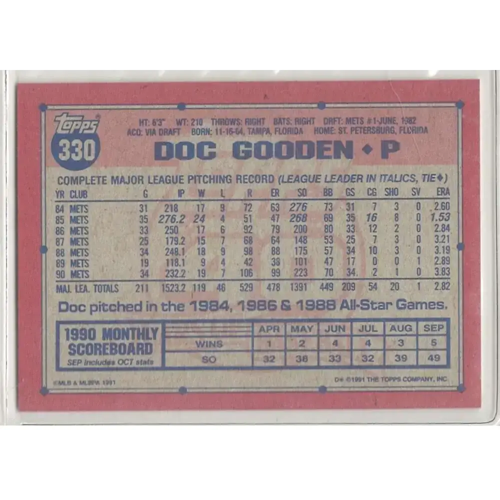 1991 Topps #330 Dwight Gooden NM-MT New York Mets Baseball Card - Baseball Card Single