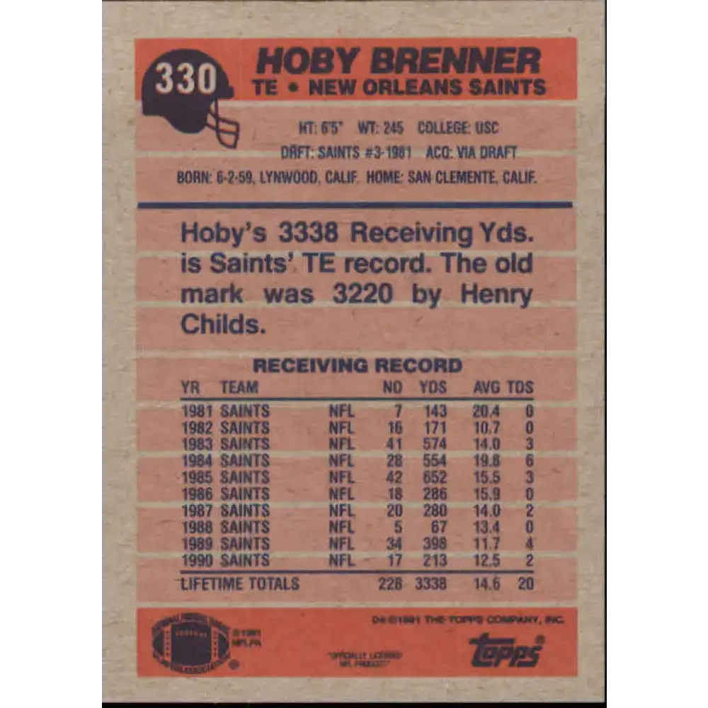 1991 Topps #330 Hoby Brenner NM-MT New Orleans Saints Football Card - Football Card Single