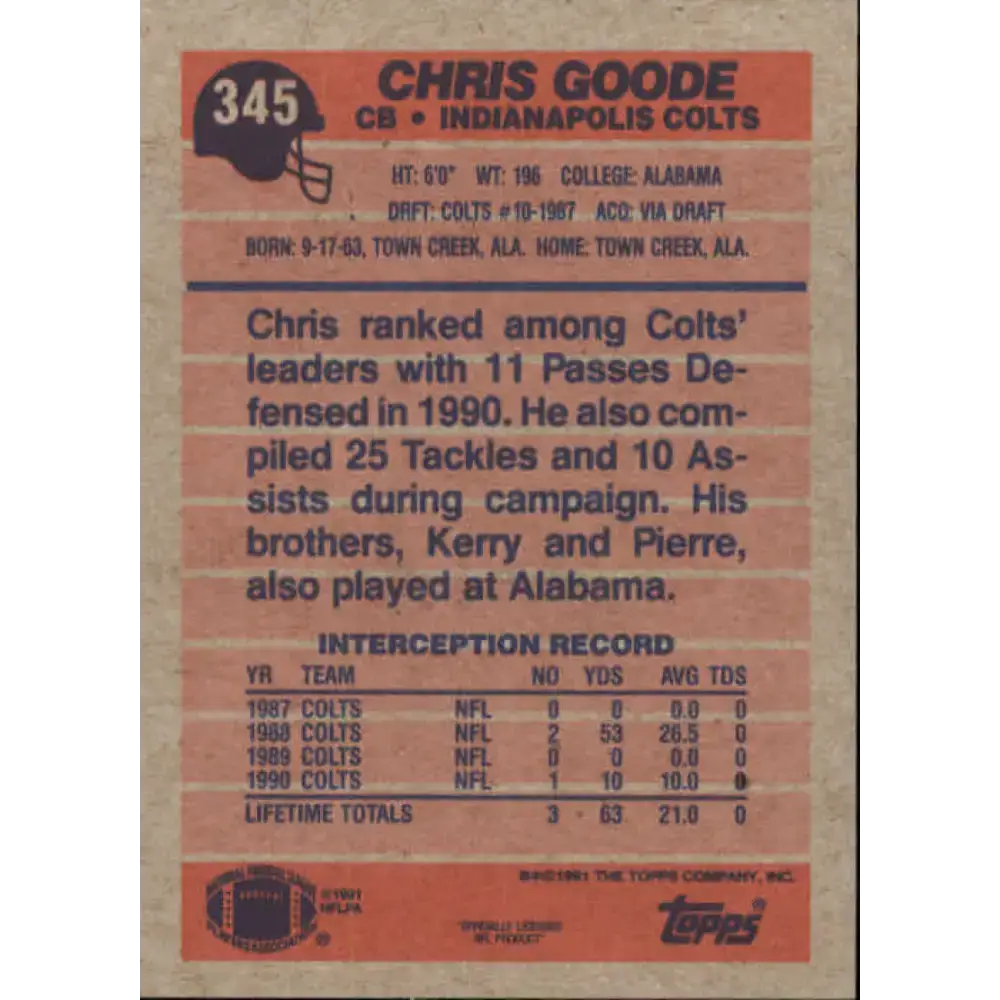 1991 Topps #345 Chris Goode NM-MT Indianapolis Colts Football Card - Football Card Single
