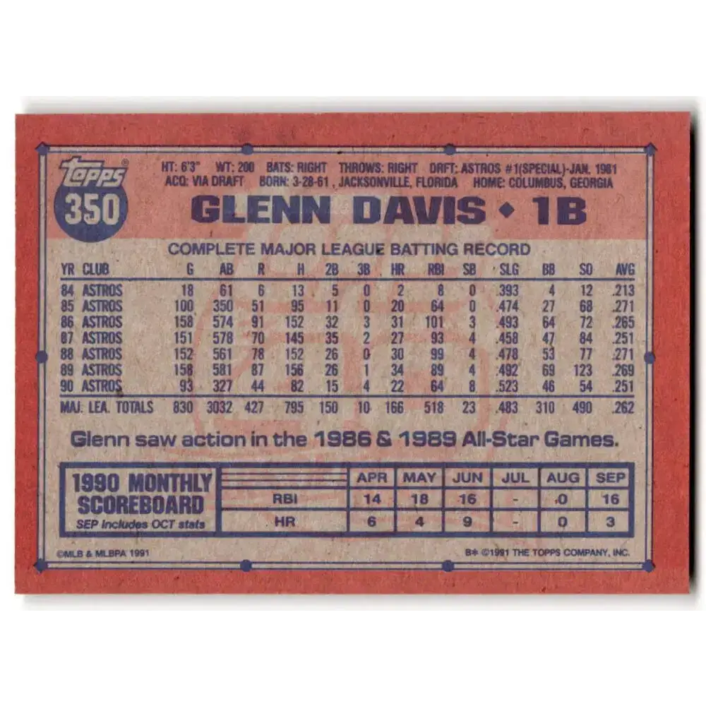 1991 Topps #350 Glenn Davis NM-MT Houston Astros Baseball Card - Baseball Card Single