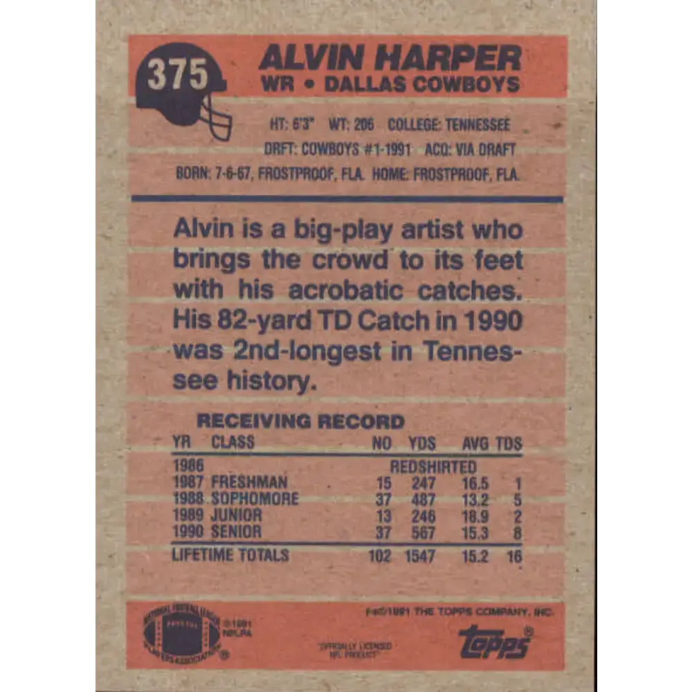 1991 Topps #375 Alvin Harper NM-MT RC Rookie Dallas Cowboys Football Card
