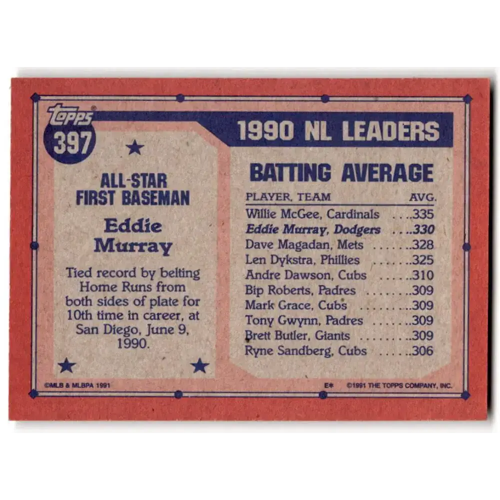 1991 Topps #397 Eddie Murray NM-MT Los Angeles Dodgers Baseball Card - Baseball Card Single