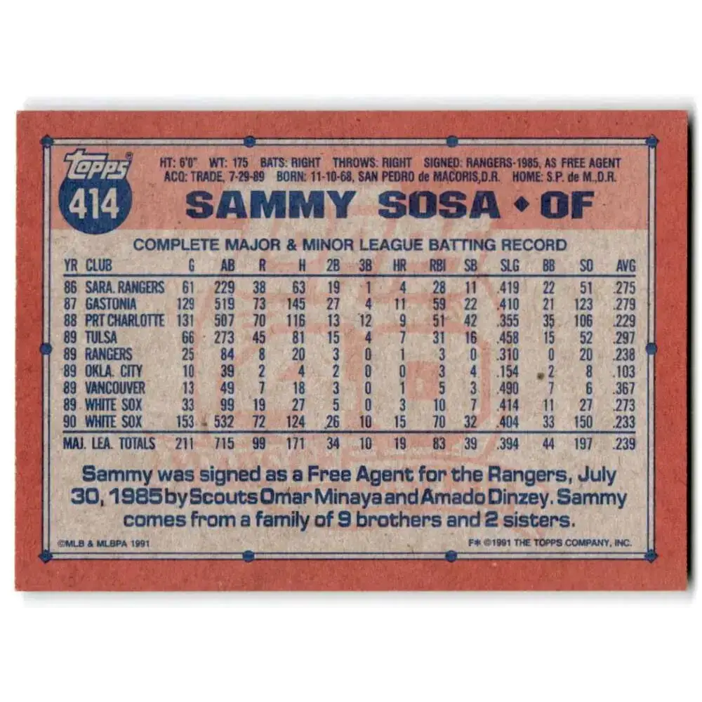 1991 Topps #414 Sammy Sosa NM-MT Chicago White Sox Baseball Card - Baseball Card Single