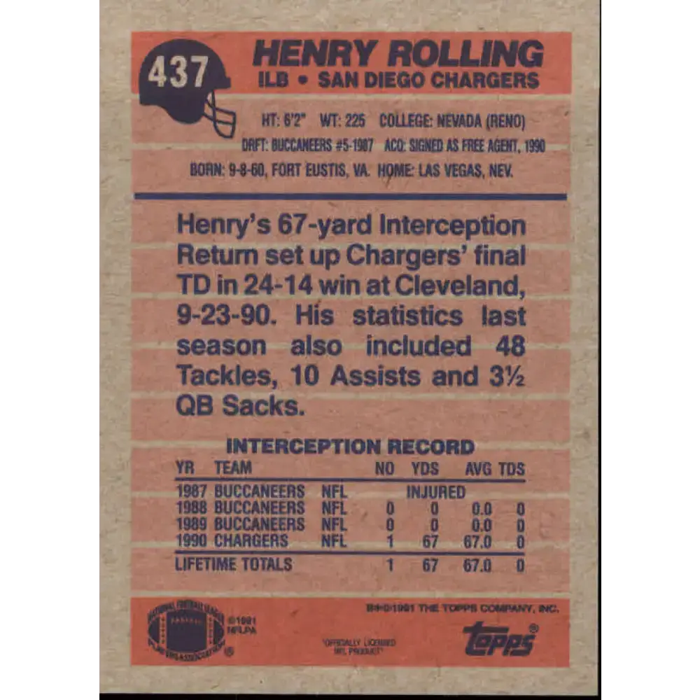 1991 Topps #437 Henry Rolling NM-MT RC Rookie San Diego Chargers Football Card