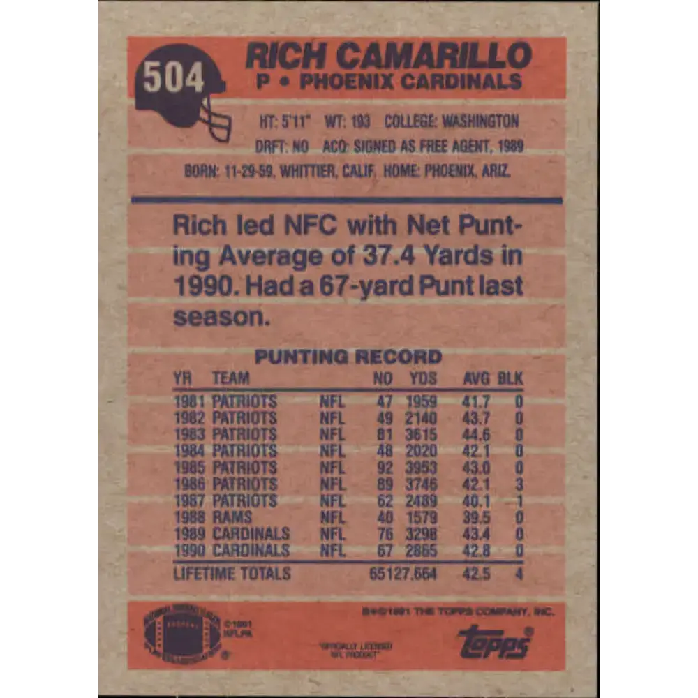 1991 Topps #504 Rich Camarillo NM-MT Phoenix Cardinals Football Card - Football Card Single