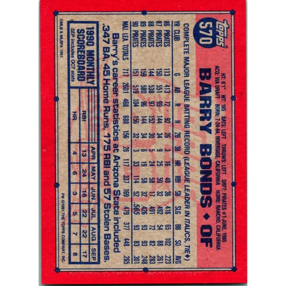 1991 Topps #570 Barry Bonds NM-MT Pittsburgh Pirates Baseball Card - Baseball Card Single