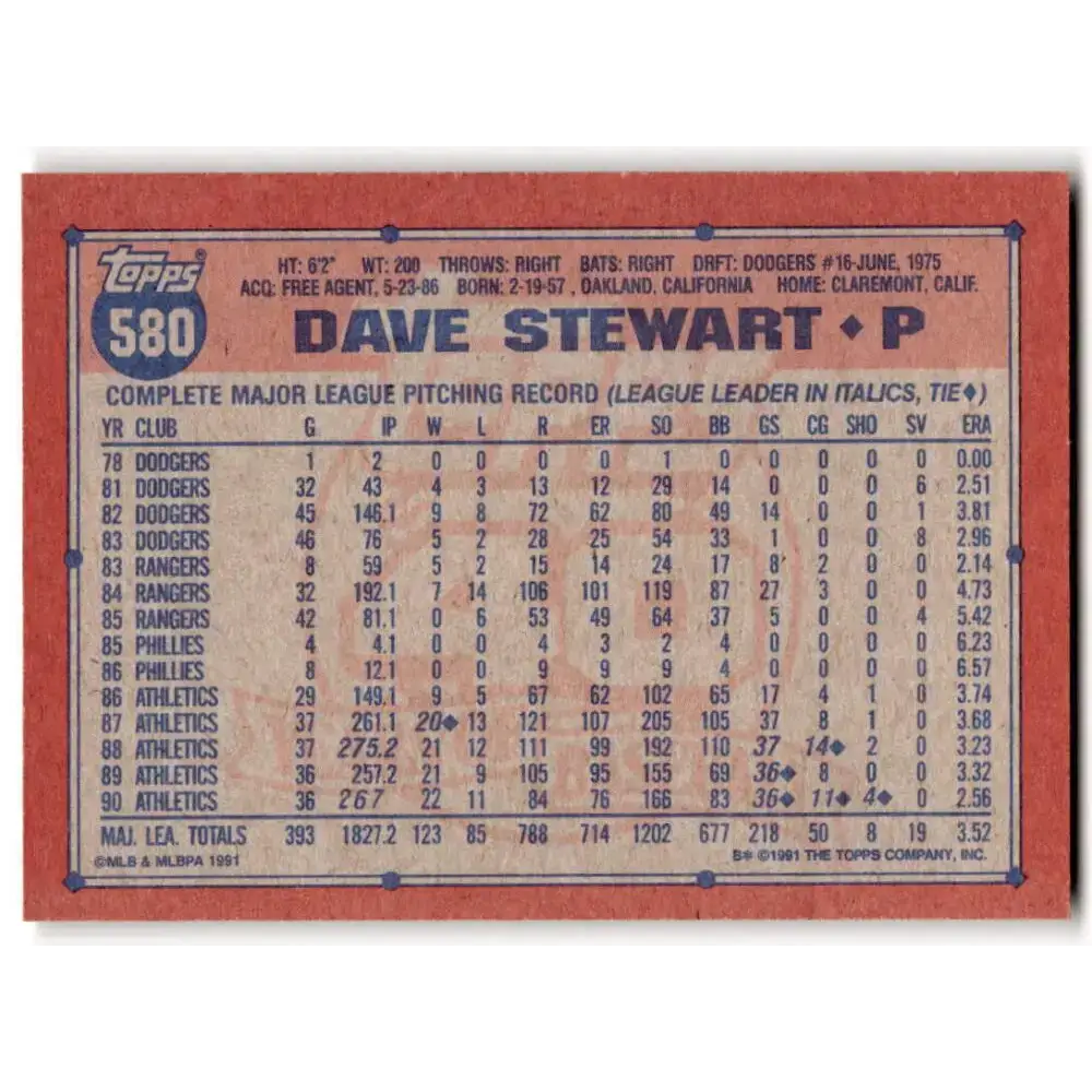 1991 Topps #580 Dave Stewart NM-MT Oakland Athletics Baseball Card - Baseball Card Single