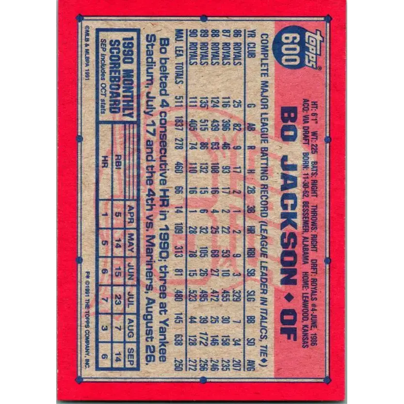 1991 Topps #600 Bo Jackson NM-MT Kansas City Royals Baseball Card - Baseball Card Single