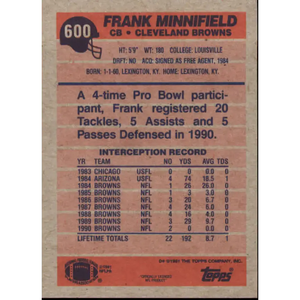 1991 Topps #600 Frank Minnifield NM-MT Cleveland Browns Football Card - Football Card Single