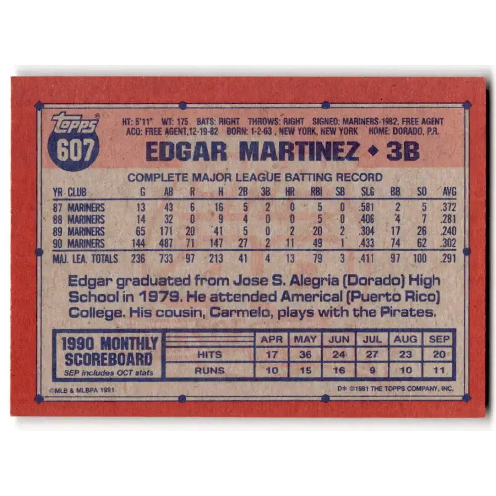 1991 Topps #607 Edgar Martinez NM-MT Seattle Mariners Baseball Card - Baseball Card Single