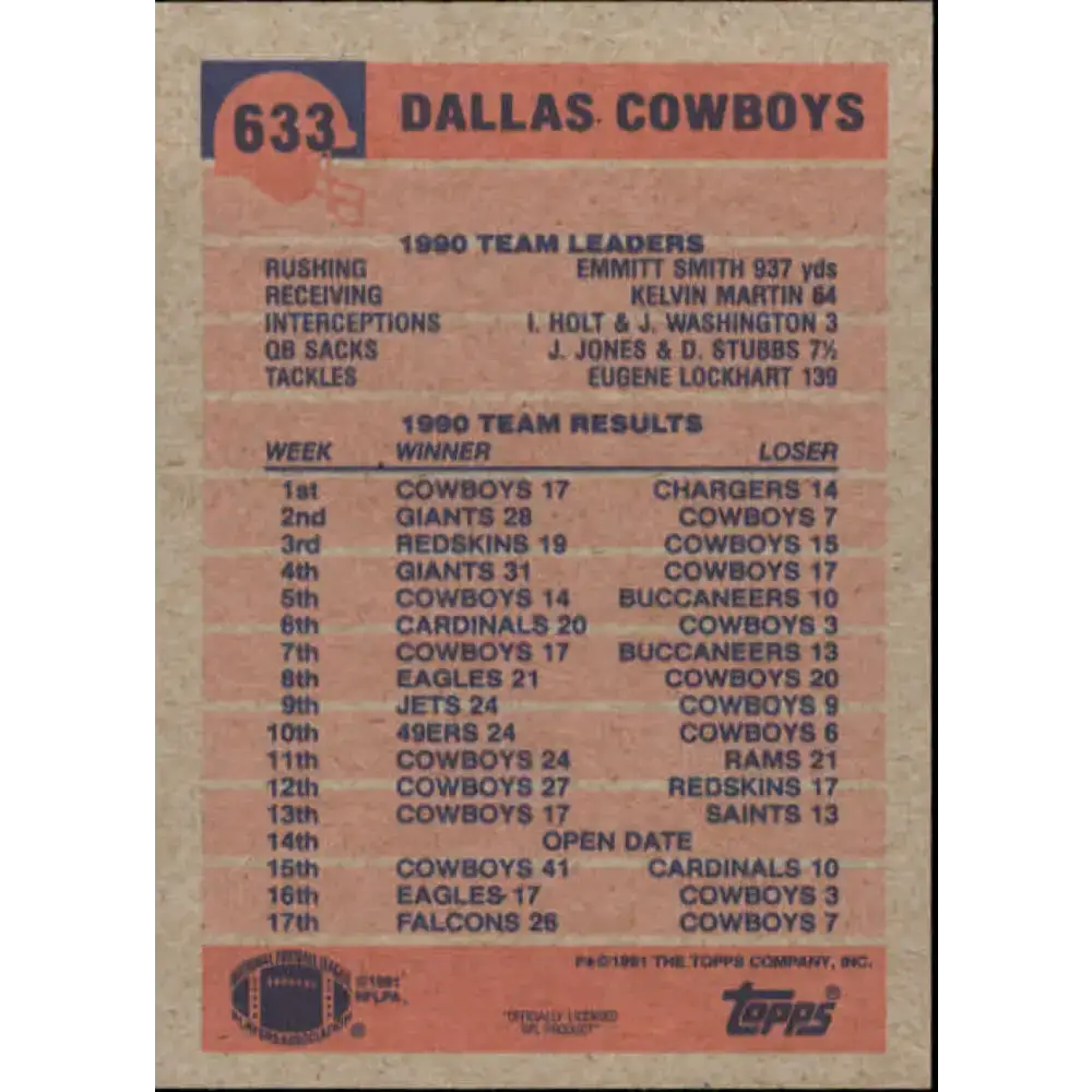 1991 Topps #633 Kelvin Martin NM-MT Dallas Cowboys Football Card
