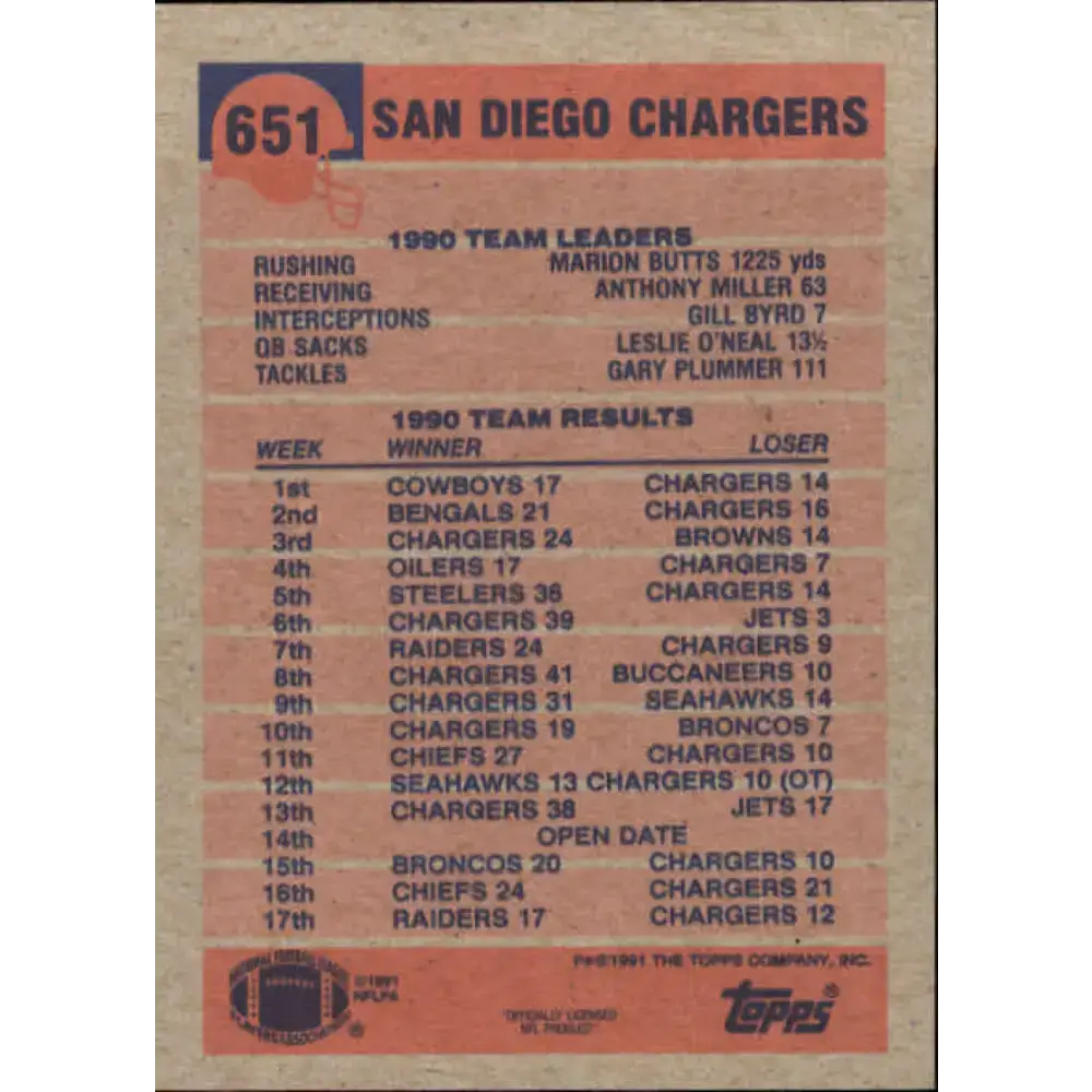 1991 Topps #651 John Friesz NM-MT San Diego Chargers Football Card - Football Card Single