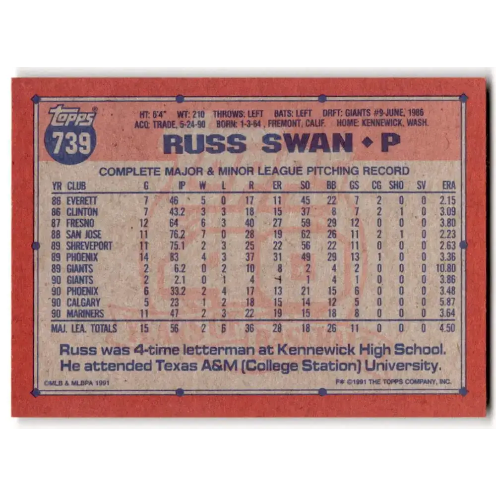 1991 Topps #739 Russ Swan NM-MT Seattle Mariners Baseball Card - Baseball Card Single