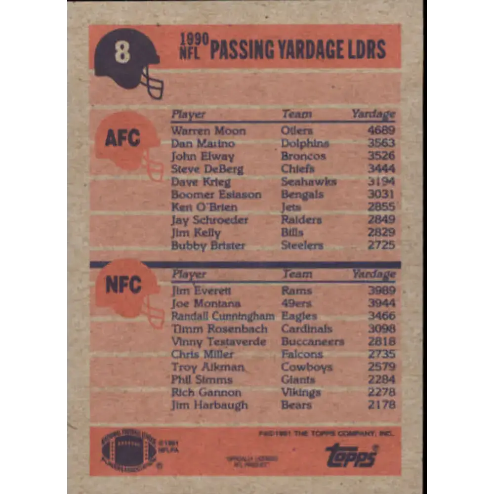 1991 Topps #8 Warren Moon/Jim Everett NM-MT Houston Oilers/Los Angeles Rams Football Card - Football Card Single
