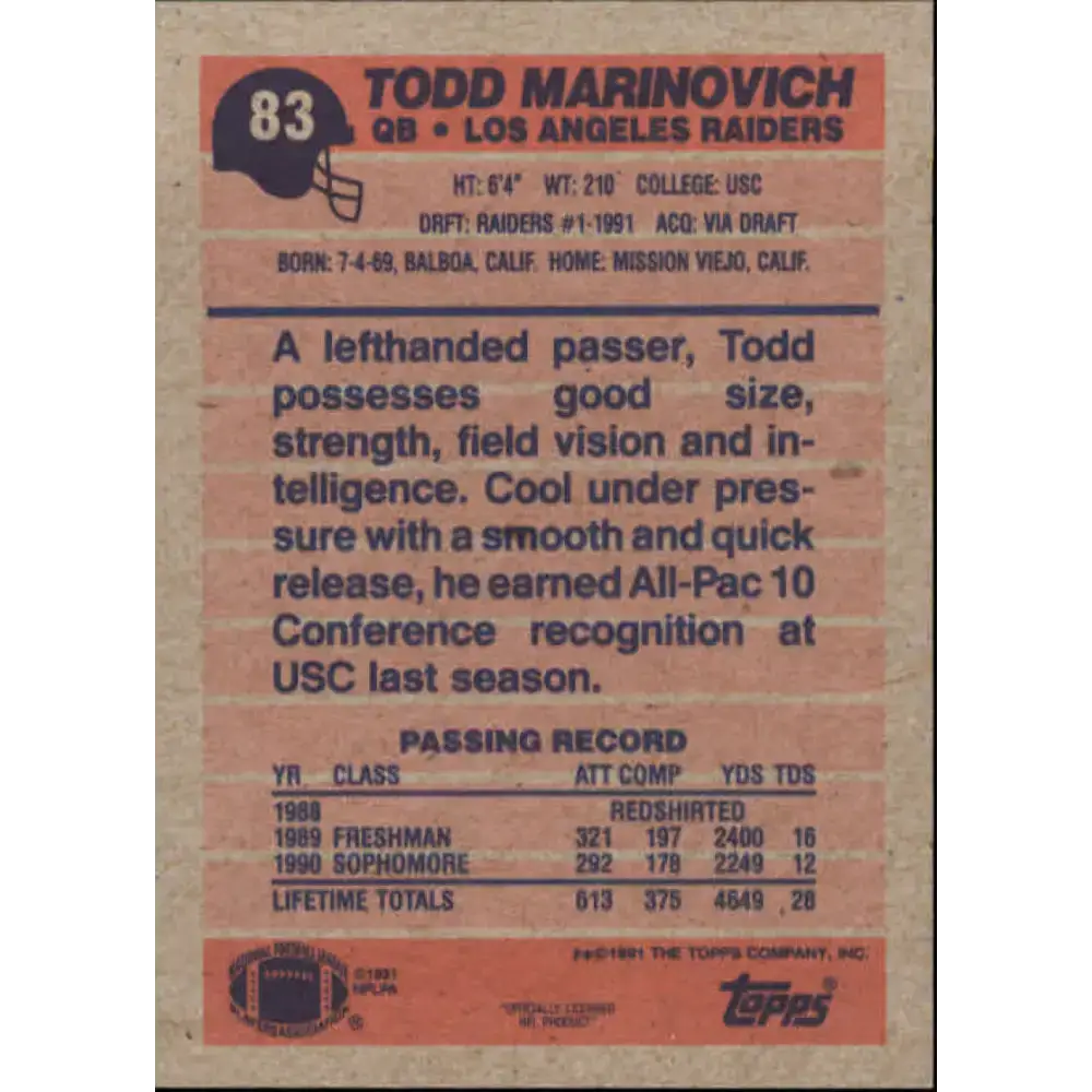 1991 Topps #83 Todd Marinovich NM-MT RC Rookie Los Angeles Raiders Football Card