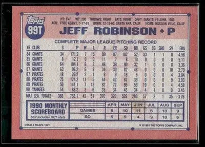 1991 Topps Traded Jeff Robinson #99T Gray Card Stock California Angels