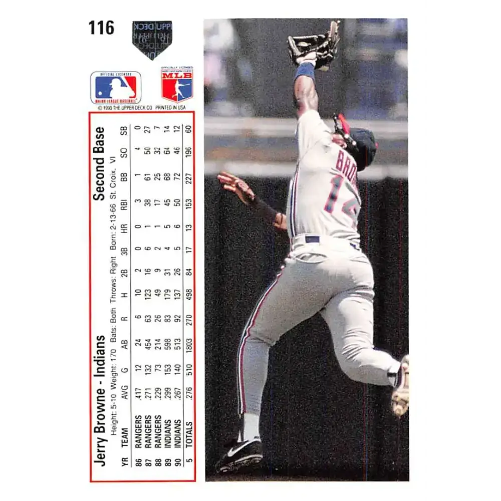 1991 Upper Deck #116 Jerry Browne EX Excellent Cleveland Indians Baseball Card - Baseball Card Single