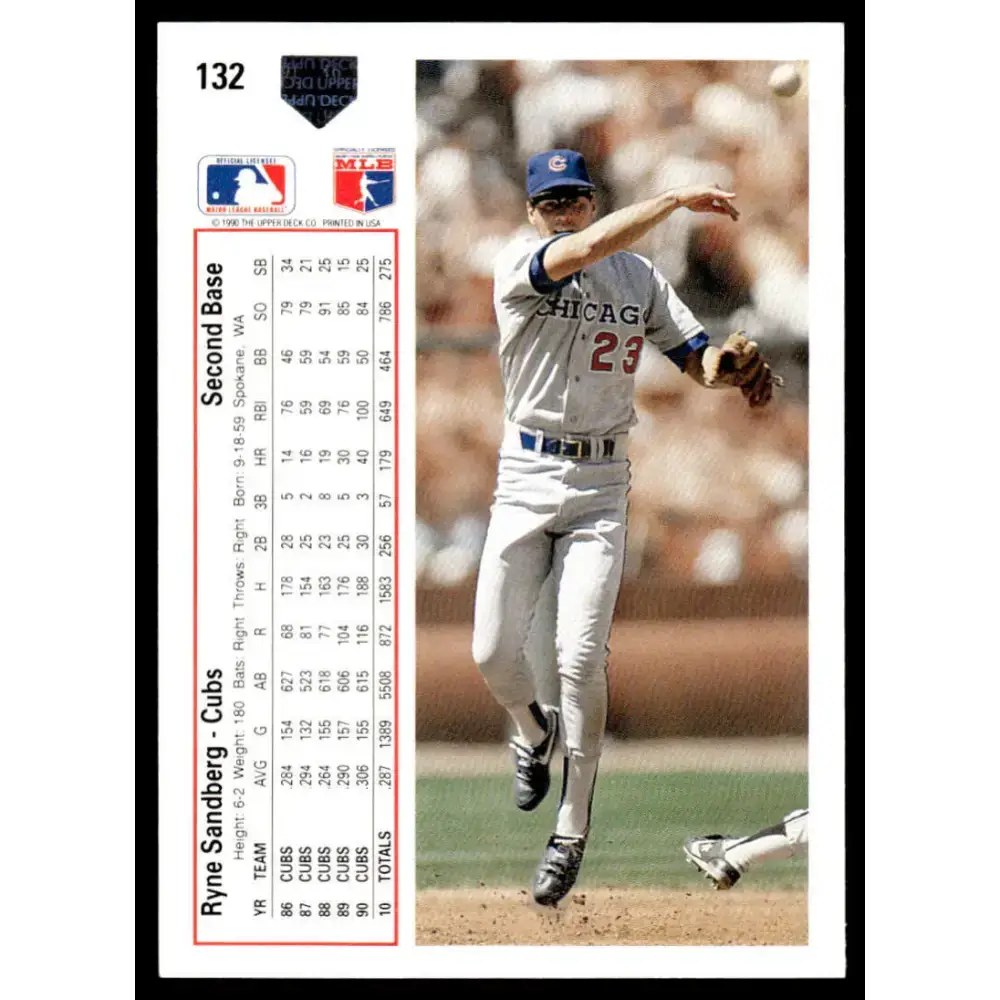 1991 Upper Deck #132 Ryne Sandberg EX Chicago Cubs Baseball Card - Baseball Card Single