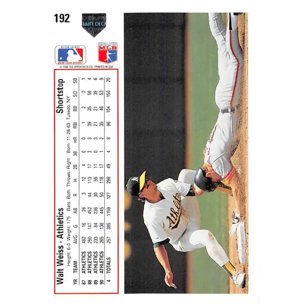1991 Upper Deck #192 Walt Weiss NM-MT Oakland Athletics Baseball Card - Baseball Card Single