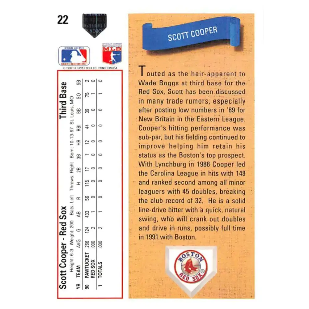 1991 Upper Deck #23 Andujar Cedeno EX Excellent Houston Astros Baseball Card - Baseball Card Single
