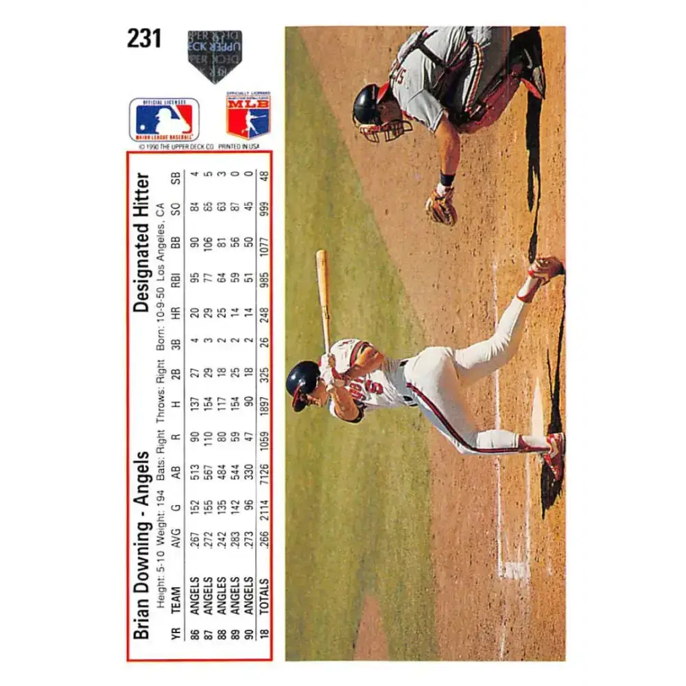 1991 Upper Deck #231b Brian Downing COR NM-MT California Angels Baseball Card - Baseball Card Single