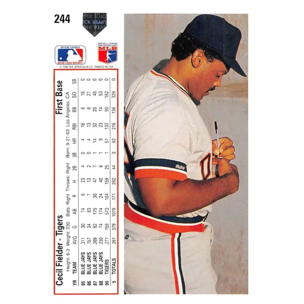 1991 Upper Deck #244 Cecil Fielder EX Excellent Detroit Tigers Baseball Card - Baseball Card Single