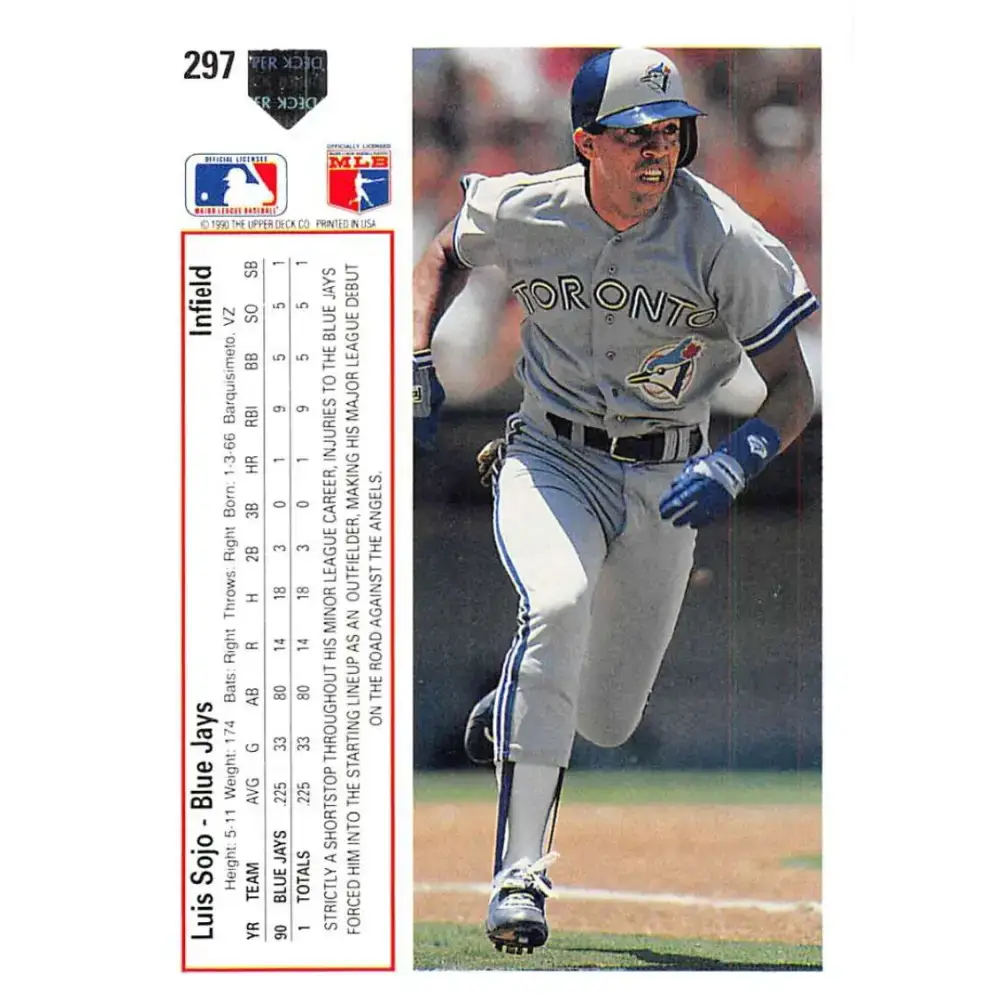 1991 Upper Deck #297 Luis Sojo EX Excellent Toronto Blue Jays Baseball Card - Baseball Card Single
