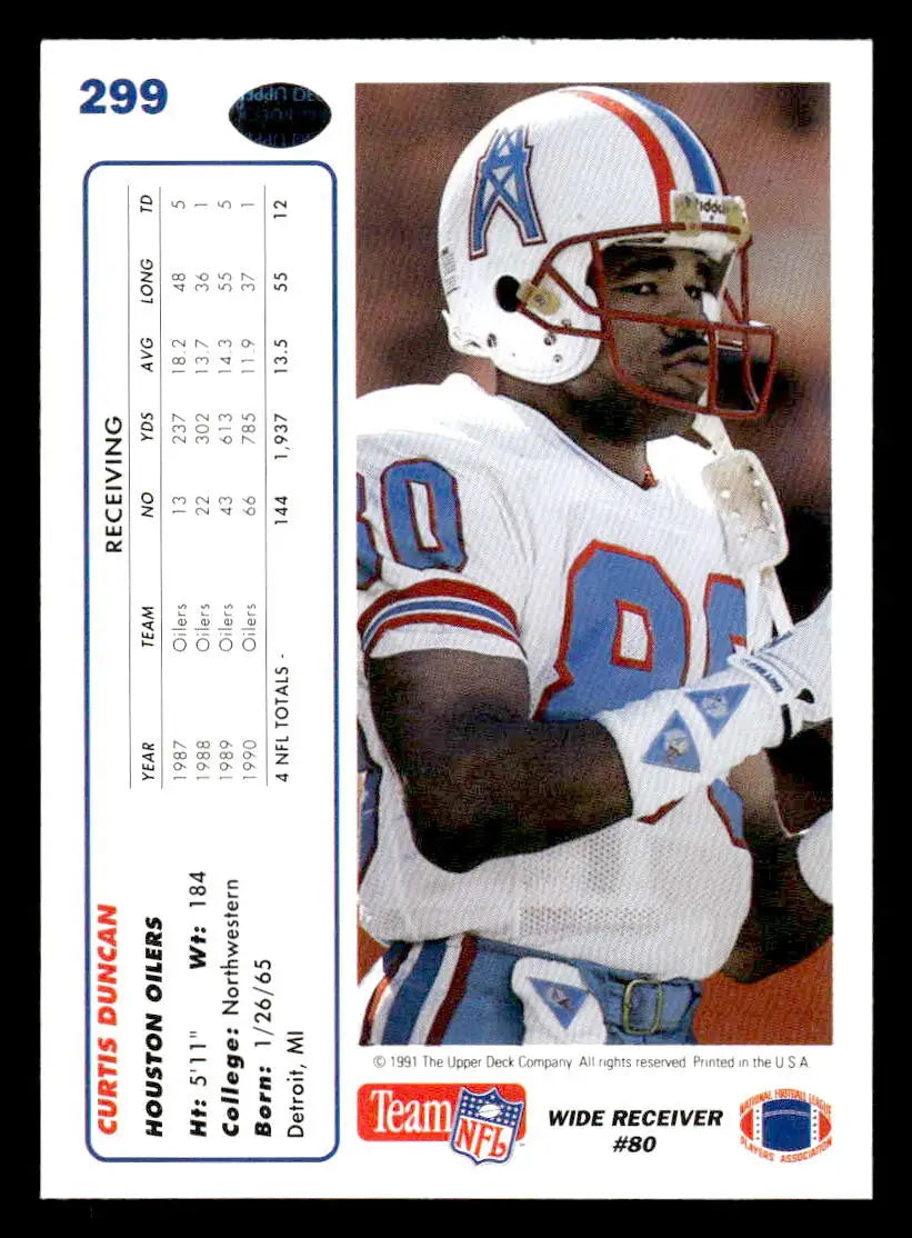 1991 Upper Deck #299 Curtis Duncan - Football Card Single