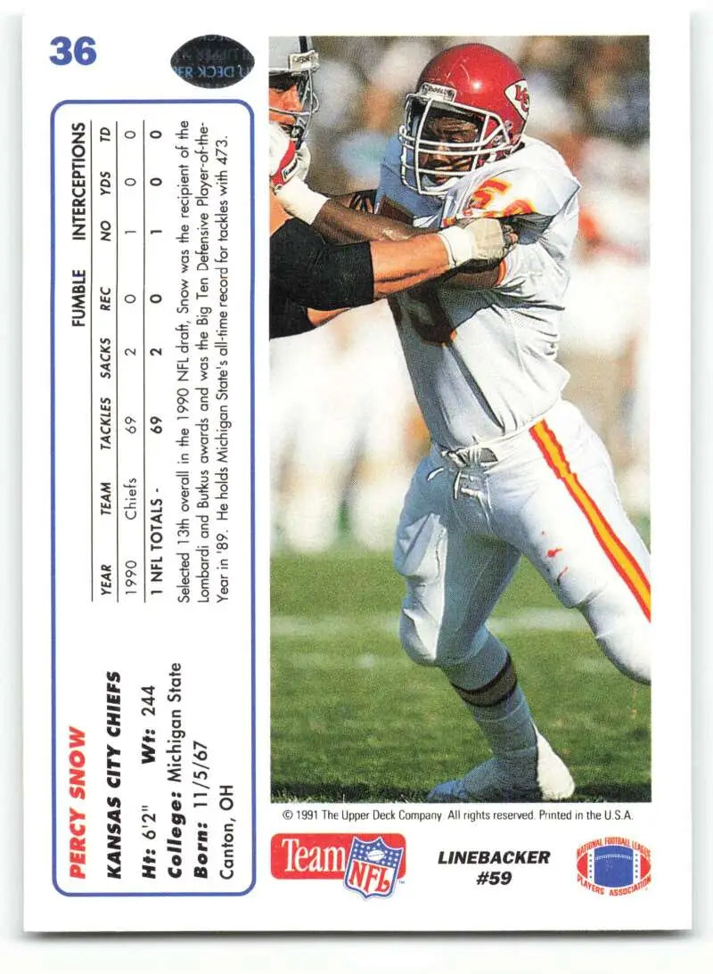 1991 Upper Deck #36 Percy Snow NM-MT Kansas City Chiefs Football Card - Football Card Single