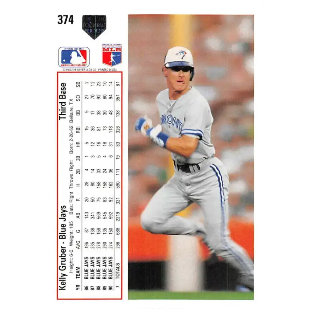 1991 Upper Deck #374 Kelly Gruber EX Excellent Toronto Blue Jays Baseball Card - Baseball Card Single