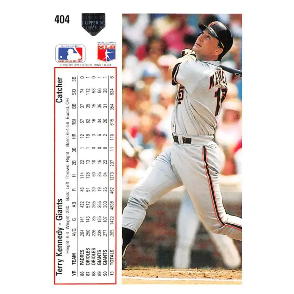 1991 Upper Deck #404 Terry Kennedy EX Excellent San Francisco Giants Baseball Card - Baseball Card Single