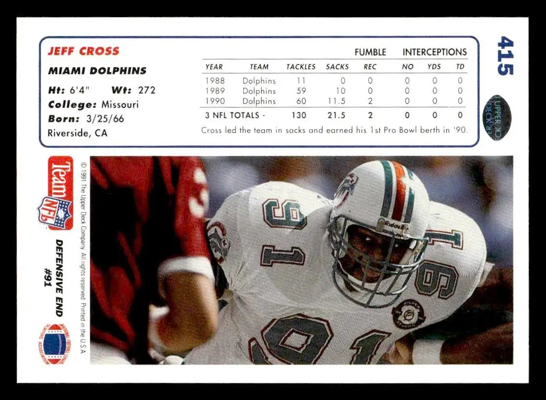 1991 Upper Deck #415b Jeff Cross - Football Card Single