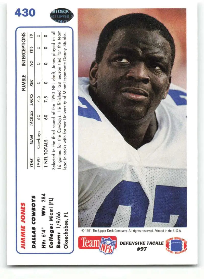 1991 Upper Deck #430 Jimmie Jones NM-MT Dallas Cowboys Football Card - Football Card Single